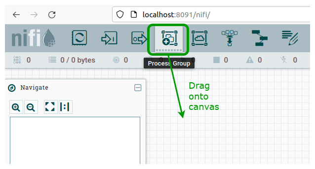 Drag Process Group onto Canvas